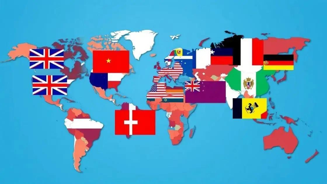 International trade agreements: what you need to know