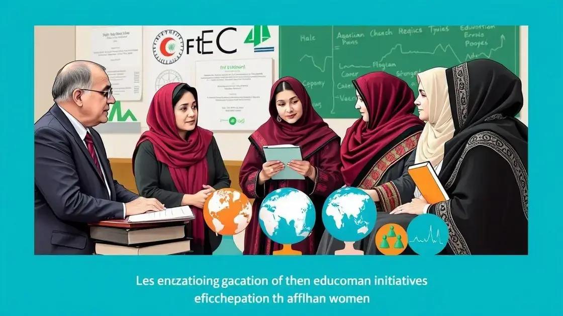 The role of international organizations