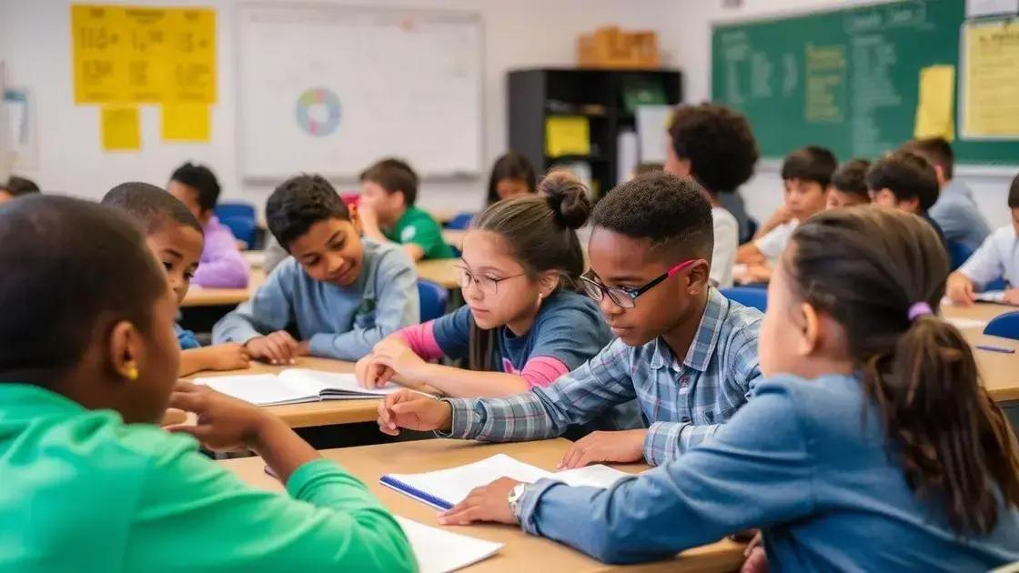Inclusive education programs: unlocking potential for all