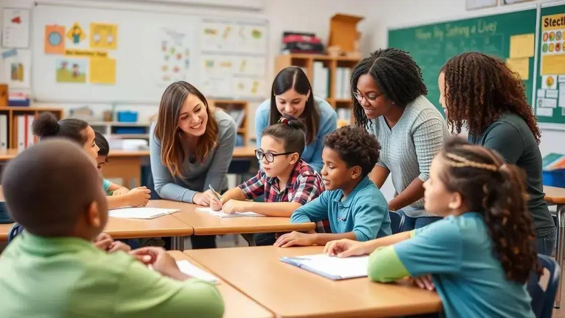Key components of effective inclusive education