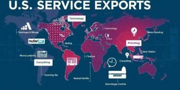 Significant deceleration in U.S. service exports raises concerns