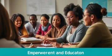 Financial inclusion programs that change lives today
