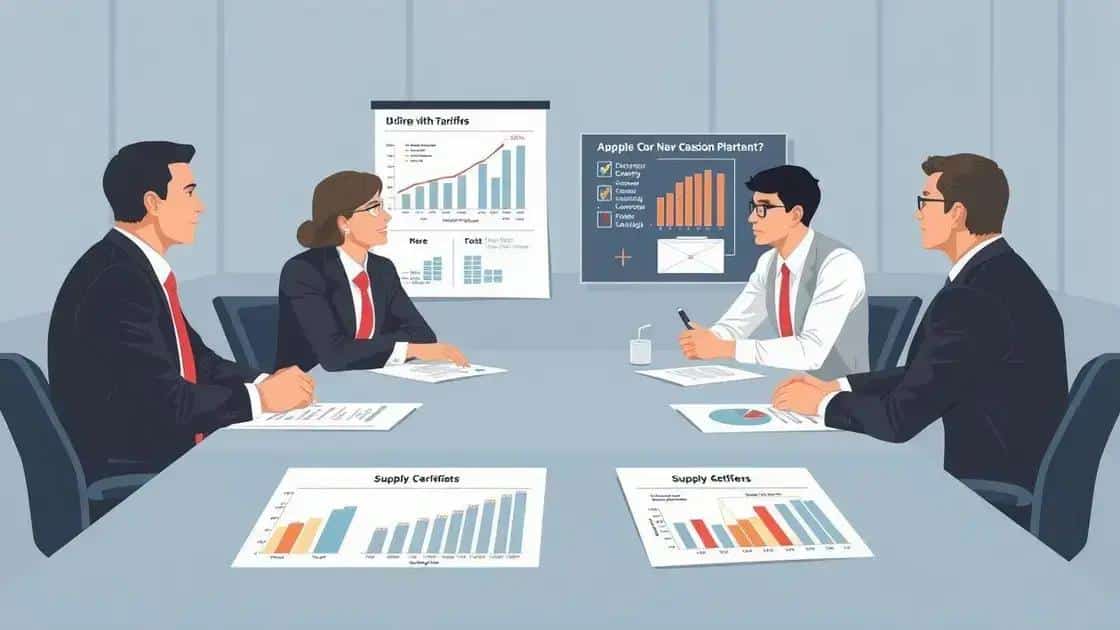 Strategies for navigating financial impacts of tariffs