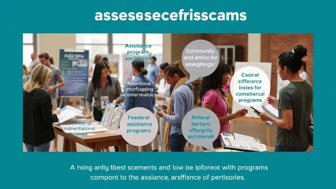 Types of income assistance programs available