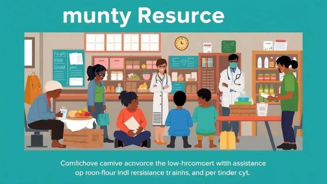 Community resources for low-income families