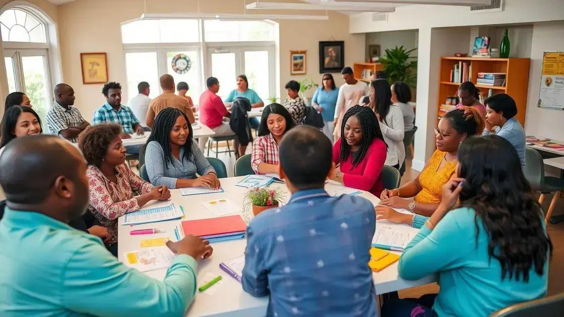 Financial inclusion programs: unlocking new opportunities
