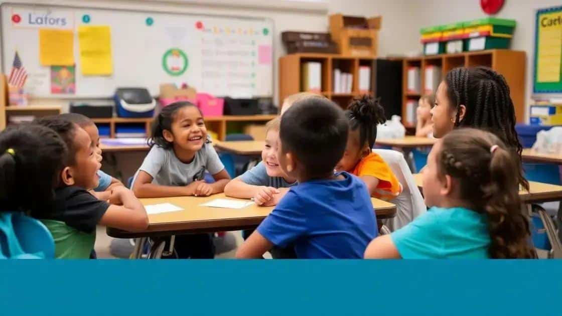 Importance of social-emotional learning