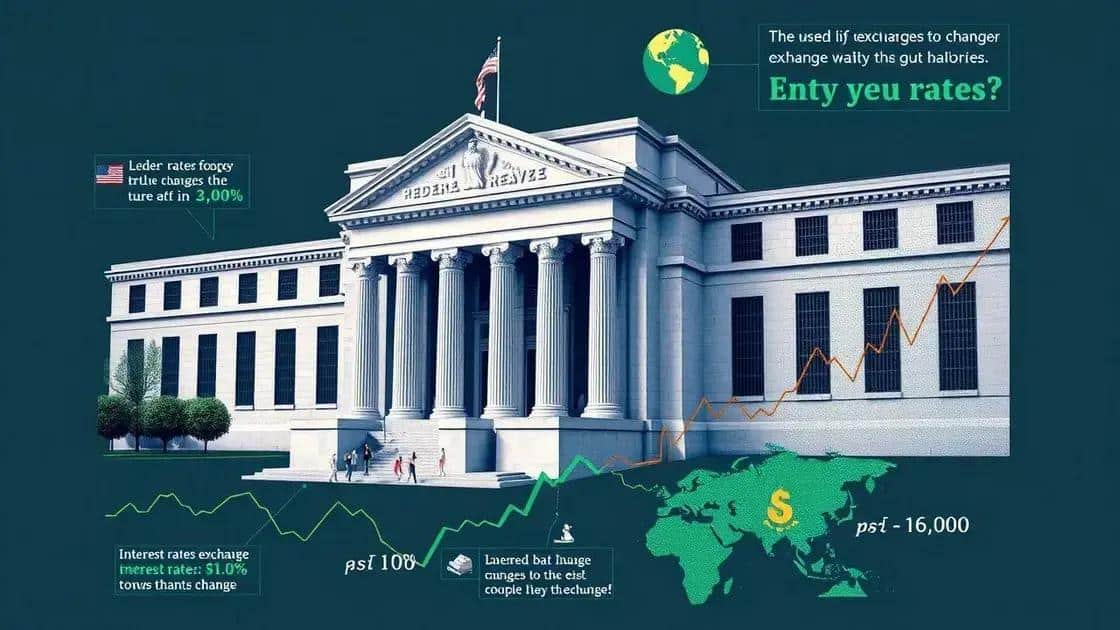 Impact of Powell