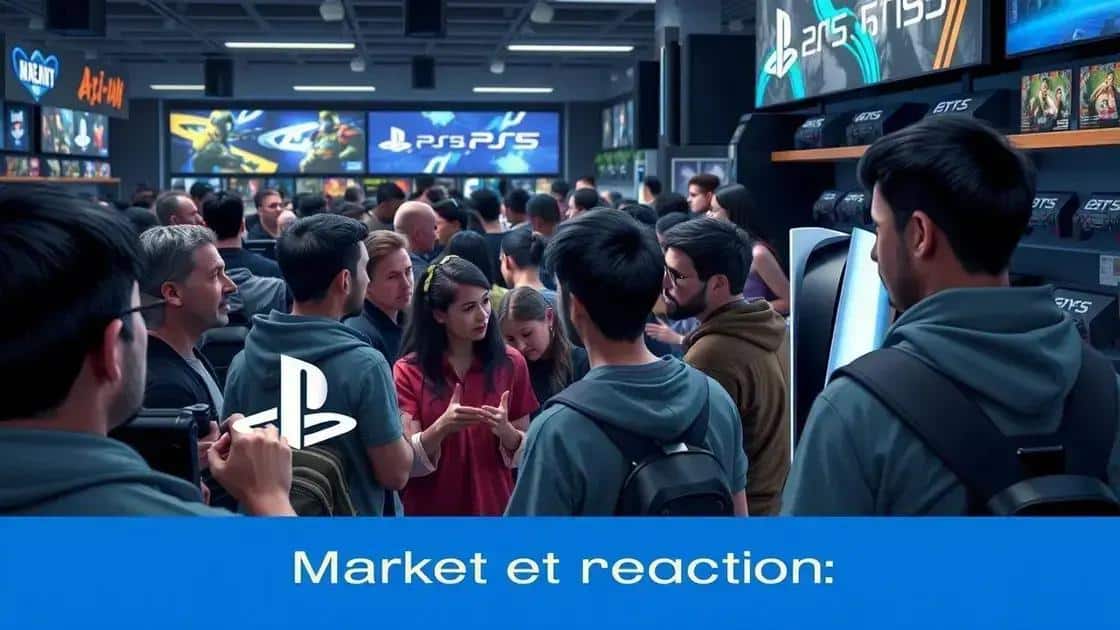 Market reactions to the PS5 pricing changes