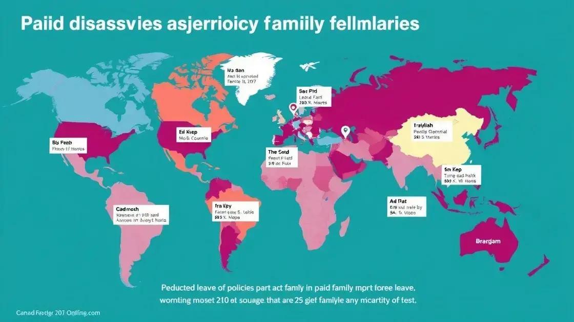 How different countries handle paid family leave